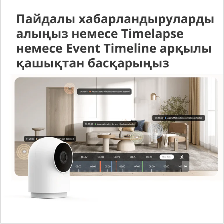 Камера за видеонаблюдение Aqara Camera Hub G2H Pro CH-C01