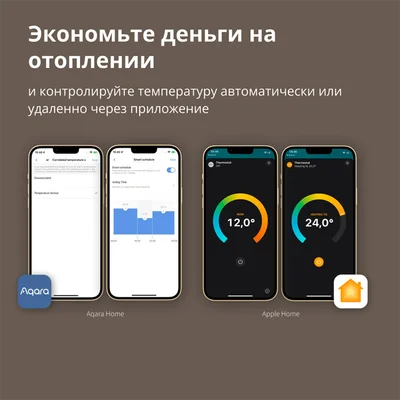 Термостат за радиатор AQARA E1 SRTS-A01