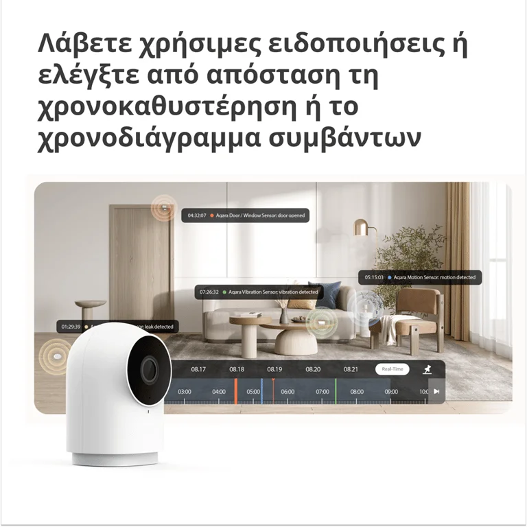 Камера за видеонаблюдение Aqara Camera Hub G2H Pro CH-C01
