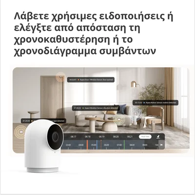 Камера за видеонаблюдение Aqara Camera Hub G2H Pro CH-C01