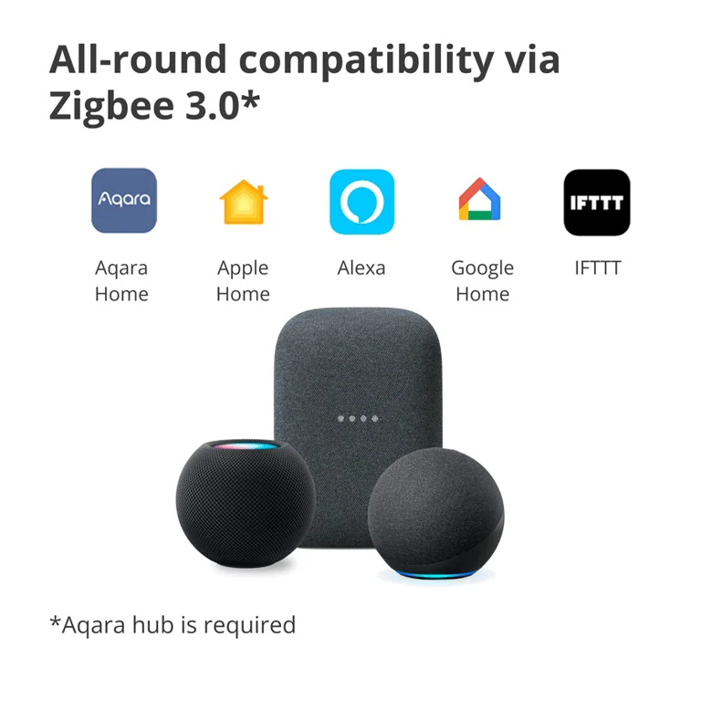 Смарт стенен ключ AQARA – WS-EUK01, ZigBee, 1 бутон, бял