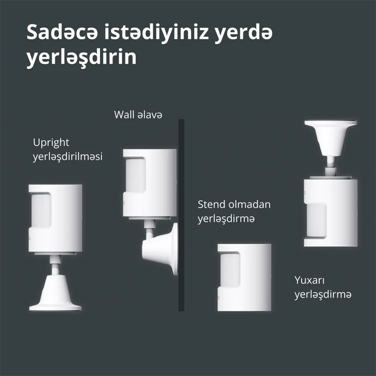 Сензор за движение Aqara Smart Motion Sensor P1 MS-S02 Zigbee 3.0, бял