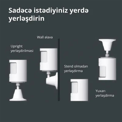 Сензор за движение Aqara Smart Motion Sensor P1 MS-S02 Zigbee 3.0, бял