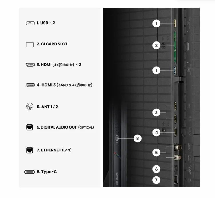 Hisense 75" UR9S, 4K Ultra HD 3840x2160, RGB Mini Led , DLED, Quantum Dot, 180Hz, IPS, HDR 10+, HLG, Dolby Vision IQ, Dolby Atmos, Smart TV,Light Sensor,WiFi 6eGHz, WiFi Direct, BT,2x15 W + 2x10 W + 20 W + 2x10W, Anyview Cast, 3xHDMI, 2xUSB, LAN, CI+