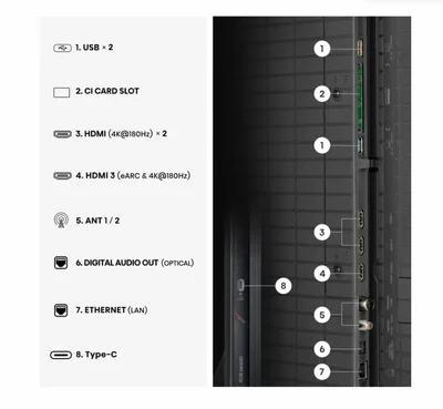 Hisense 75" UR9S, 4K Ultra HD 3840x2160, RGB Mini Led , DLED, Quantum Dot, 180Hz, IPS, HDR 10+, HLG, Dolby Vision IQ, Dolby Atmos, Smart TV,Light Sensor,WiFi 6eGHz, WiFi Direct, BT,2x15 W + 2x10 W + 20 W + 2x10W, Anyview Cast, 3xHDMI, 2xUSB, LAN, CI+