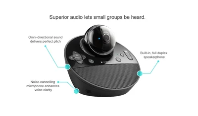 Logitech BCC950 AIO ConferenceCam, Full HD, Up To 4 Seats, Remote Control, Black