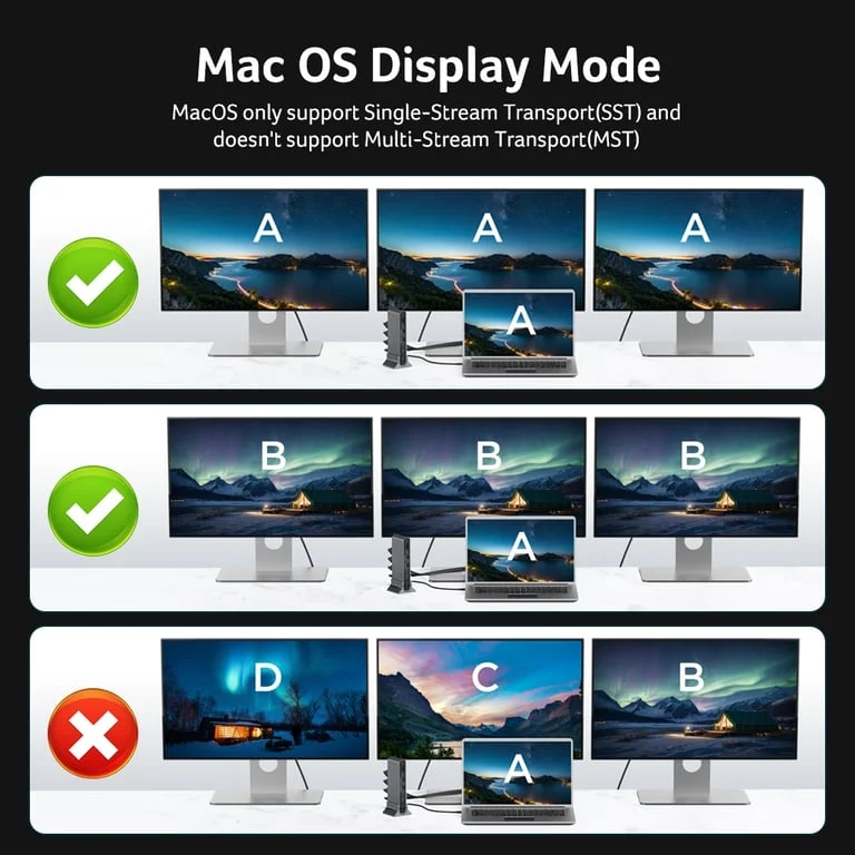 Acer Type C Universal docking station 15in1, 2 x HDMI 4K@60Hz, 1 x DP 8k@30Hz, 5 x USB A, 1 x USB C, 1 x RJ45, 1x SD /Micro SD, 1 x TF, 1 x Audio  3.5mm jack, Windows, ChromeOS, macOS, Gray