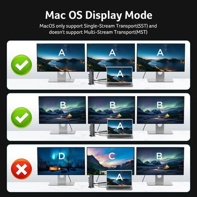 Acer Type C Universal docking station 15in1, 2 x HDMI 4K@60Hz, 1 x DP 8k@30Hz, 5 x USB A, 1 x USB C, 1 x RJ45, 1x SD /Micro SD, 1 x TF, 1 x Audio  3.5mm jack, Windows, ChromeOS, macOS, Gray