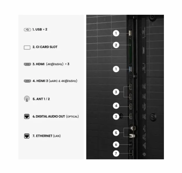 Hisense 65"U7S Pro, 4K Ultra HD 3840x2160, ULED, FALD, Quantum Dot, 165Hz, IPS, HDR 10+, HLG, Dolby Vision IQ, Dolby Atmos, Smart TV, WiFi 5GHz, WiFi Direct, BT, Anyview Cast,light sensor,Solar Powered Remote, 4xHDMI, 2xUSB, LAN, CI+, DVB-T2/C/S2, Black