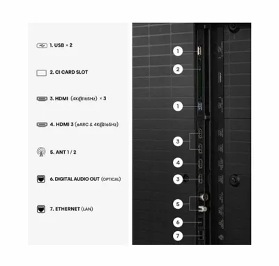 Hisense 65"U7S Pro, 4K Ultra HD 3840x2160, ULED, FALD, Quantum Dot, 165Hz, IPS, HDR 10+, HLG, Dolby Vision IQ, Dolby Atmos, Smart TV, WiFi 5GHz, WiFi Direct, BT, Anyview Cast,light sensor,Solar Powered Remote, 4xHDMI, 2xUSB, LAN, CI+, DVB-T2/C/S2, Black