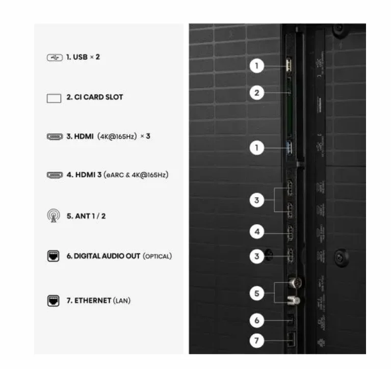 Hisense 55"U7S Pro, 4K Ultra HD 3840x2160, ULED, FALD, Quantum Dot, 165Hz, IPS, HDR 10+, HLG, Dolby Vision IQ, Dolby Atmos, Smart TV, WiFi 5GHz, WiFi Direct, BT, Anyview Cast,light sensor,Solar Powered Remote, 4xHDMI, 2xUSB, LAN, CI+, DVB-T2/C/S2, Black