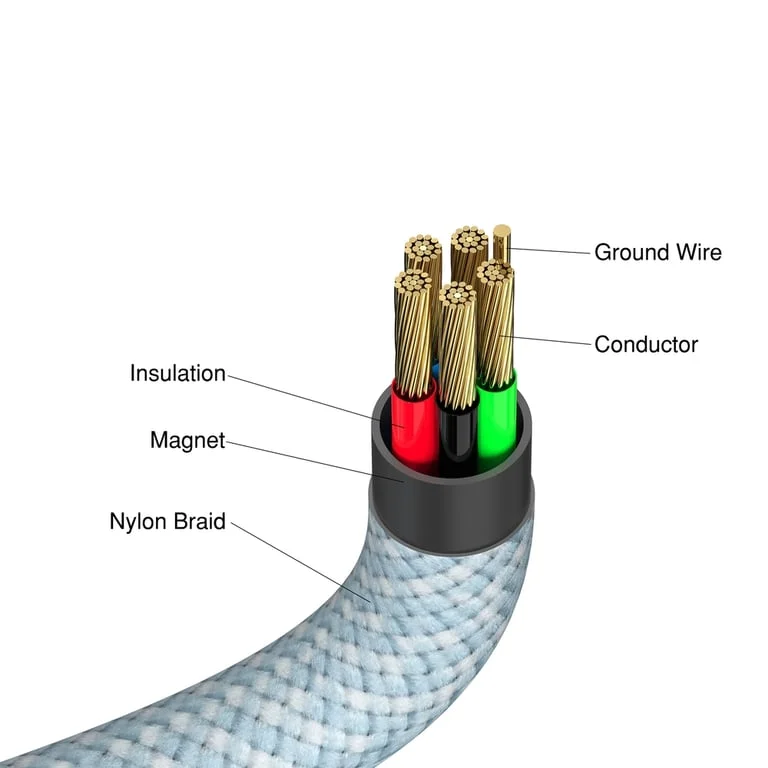 USB-C кабел Verbatim Sync & Charge Magnetic 1.2m 100W, син
