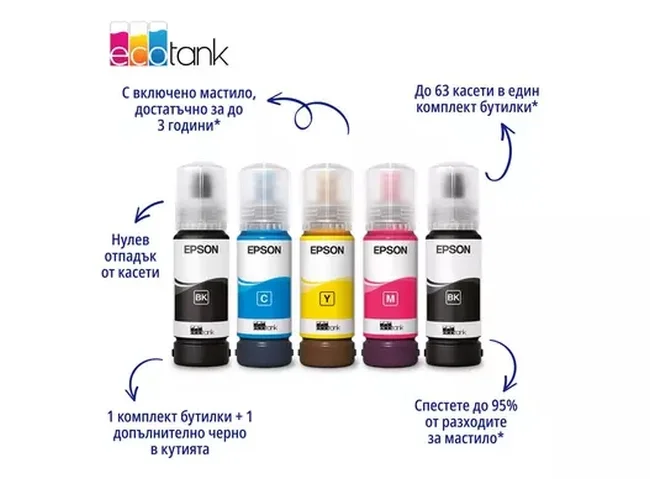 Мастилноструйно мултифункционално устройство Epson EcoTank L3310