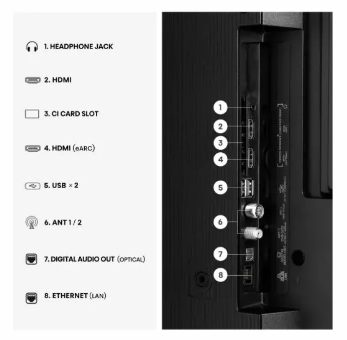 Hisense 50" A5S, Full HD 1920x1080, QLED, Quantum Dot, HDR, HLG, DTS HD, Light Sensor, Dolby Audio, Smart TV, WiFi, WiFi Direct, 2xHDMI, 2xUSB, LAN, CI+, DVB-T2/C/S2, Black