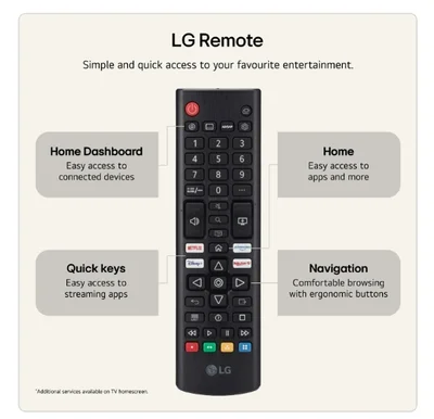 LG 75NU850B3LA, 75" 4K Ultra HD Smart TV, 3840x2160, DVB-T2/C/S2, Alpha 7 AI Processor, HDR10 / HLG, webOS 26 ThinQ, VRR / ALLM / HGiG, 4K Super Upscaling, WiFi 5, Voice Controll, Bluetooth 5.3, AirPlay 2, LAN, CI, HDMI eARC,AI Sound Pro, Google Cast,