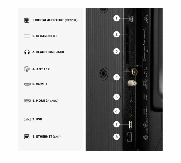 Hisense 32" A4S, HD 1366x768,3000:1, DLED, HLG, DTS Virtual X, Smart TV, WiFi, WiFi Direct, BT, VIDAA U7,Anyview Cast, 2xHDMI, 2xUSB, LAN, CI+, DVB-T2/C/S2, Black