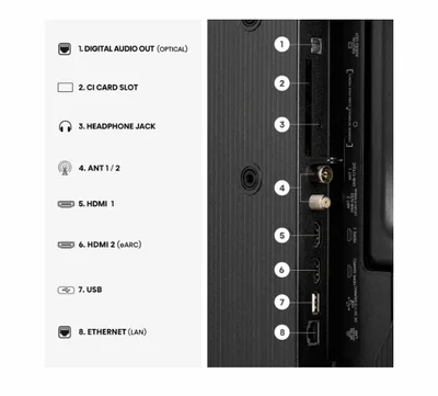 Hisense 32" A4S, HD 1366x768,3000:1, DLED, HLG, DTS Virtual X, Smart TV, WiFi, WiFi Direct, BT, VIDAA U7,Anyview Cast, 2xHDMI, 2xUSB, LAN, CI+, DVB-T2/C/S2, Black