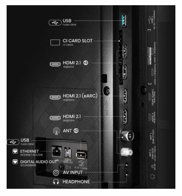 Hisense 65" A85Q, 4K UHD OLED Smart TV, 120Hz, 1000 nits,HDMI 2.1, Game Mode Pro, AMD FreeSync Premium, Dolby Vision IQ & Atmos, Bluetooth, Alexa Built-in, Black