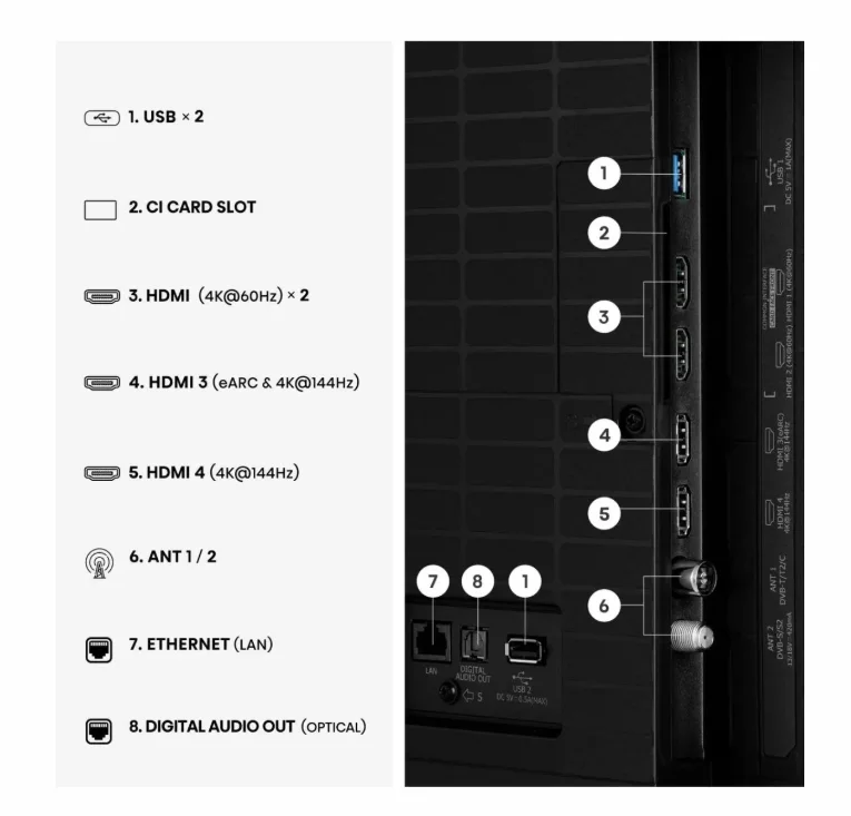 Hisense 85" E8S, 4K Ultra HD 3840x2160, ULED, Quantum Dot,144 Hz, HDR 10+, HLG, Dolby Vision, DTS Virtual X, Smart TV, Light Sensor, WiFi Direct, BT, Anyview Cast, 3xHDMI, 2xUSB, LAN, CI+, DVB-T2/C/S2,Singale stand, Black
