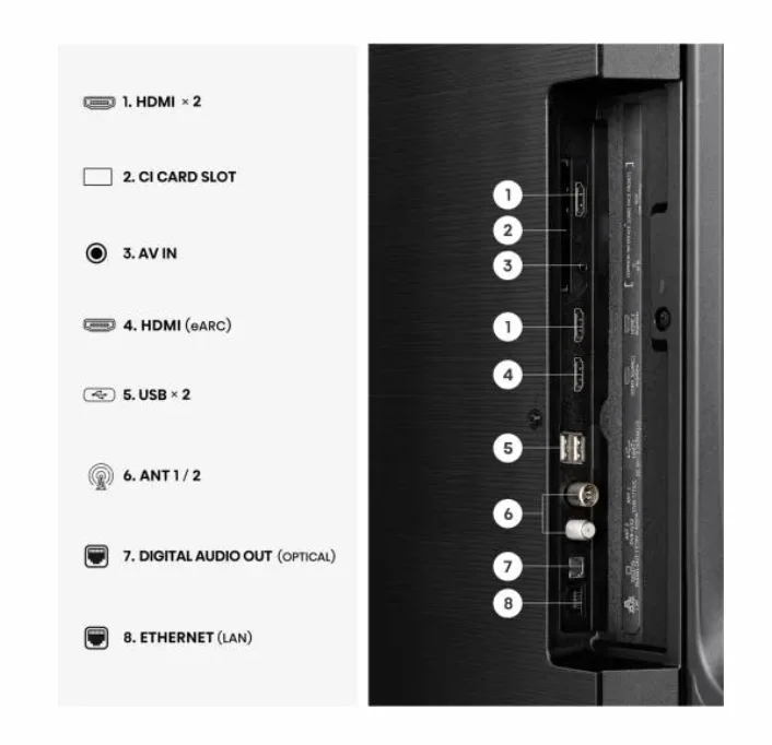 Hisense 50" E7S, 4K Ultra HD 3840x2160, QLED, Quantum Dot, HDR 10+, HLG, Dolby Vision, DTS Virtual X, Smart TV, WiFi, Light Sensor, BT, Anyview Cast, 3xHDMI, 2xUSB, LAN, CI+, DVB-T2/C/S2, Black