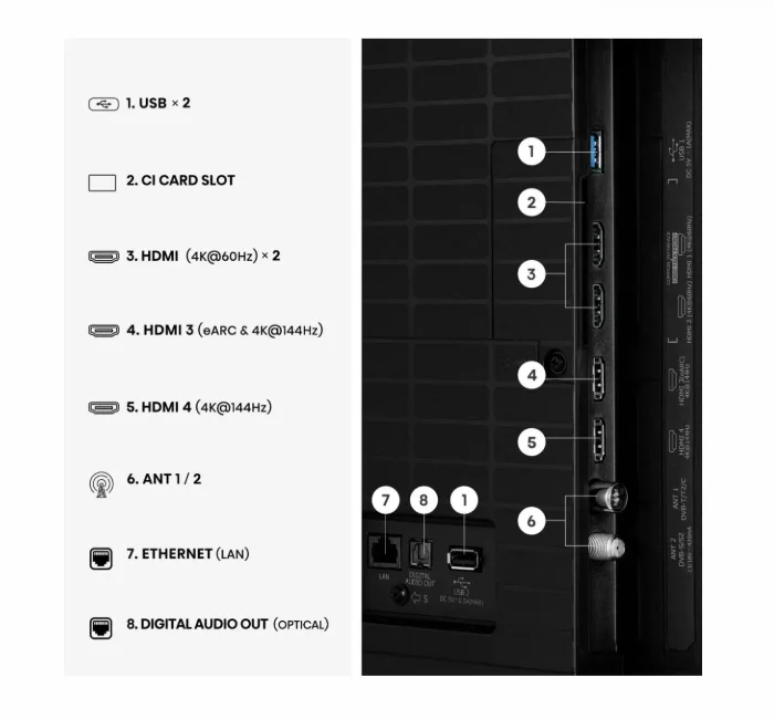 Телевизор Hisense E8S 55" 4K UHD ULED Quantum Dot 144Hz