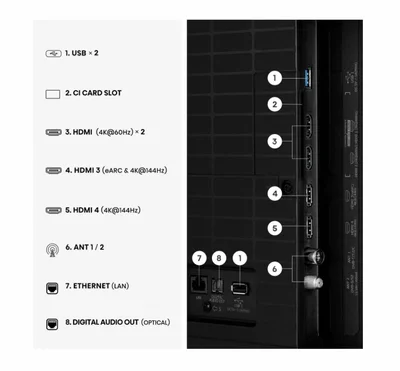 Телевизор Hisense E8S 55" 4K UHD ULED Quantum Dot 144Hz