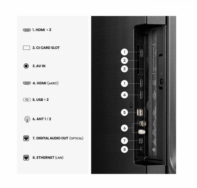 Hisense 55" E7S, 4K Ultra HD 3840x2160, QLED, Quantum Dot, HDR 10+, HLG, Dolby Vision, DTS Virtual X, Smart TV, WiFi, Light Sensor, BT, Anyview Cast, 3xHDMI, 2xUSB, LAN, CI+, DVB-T2/C/S2, Black