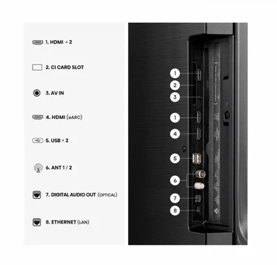 Hisense 55" E7S, 4K Ultra HD 3840x2160, QLED, Quantum Dot, HDR 10+, HLG, Dolby Vision, DTS Virtual X, Smart TV, WiFi, Light Sensor, BT, Anyview Cast, 3xHDMI, 2xUSB, LAN, CI+, DVB-T2/C/S2, Black