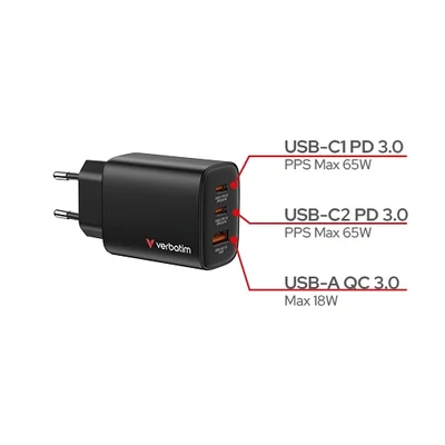 Зарядно устройство Verbatim Essentials GaN 65W, EU, черен