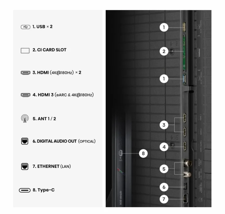 Hisense 85" UR9S, 4K Ultra HD 3840x2160, RGB Mini Led , DLED, Quantum Dot, 180Hz, IPS, HDR 10+, HLG, Dolby Vision IQ, Dolby Atmos, Smart TV,Light Sensor,WiFi 6eGHz, WiFi Direct, BT,2x15 W + 2x10 W + 20 W + 2x10W, Anyview Cast, 3xHDMI, 2xUSB, LAN, CI+, DV