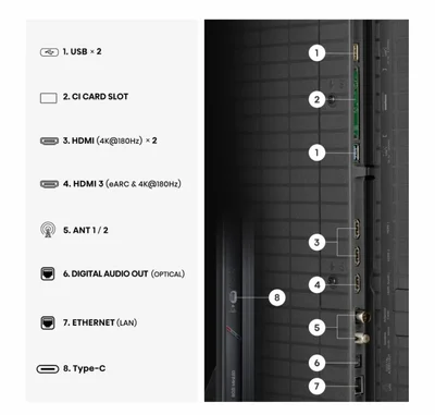 Hisense 85" UR9S, 4K Ultra HD 3840x2160, RGB Mini Led , DLED, Quantum Dot, 180Hz, IPS, HDR 10+, HLG, Dolby Vision IQ, Dolby Atmos, Smart TV,Light Sensor,WiFi 6eGHz, WiFi Direct, BT,2x15 W + 2x10 W + 20 W + 2x10W, Anyview Cast, 3xHDMI, 2xUSB, LAN, CI+, DV