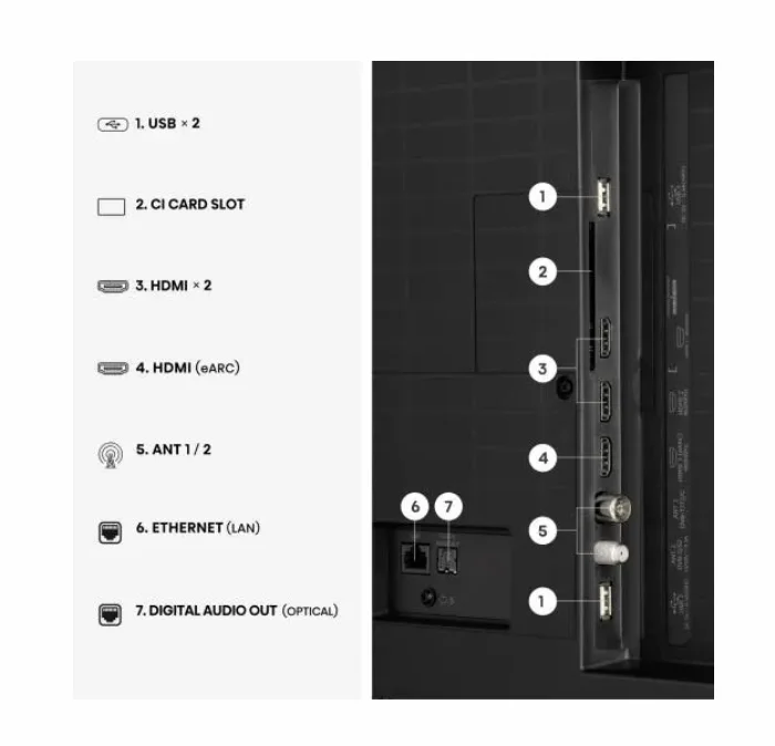 Hisense 50" A7S, 4K Ultra HD 3840x2160, QLED, FALD, Quantum Dot, HDR 10+, HLG, Dolby Vision, Dolby Atmos, Smart TV, WiFi 5GHz, WiFi Direct, BT, Anyview Cast, 3xHDMI, 2xUSB, LAN, CI+, DVB-T2/C/S2, Black