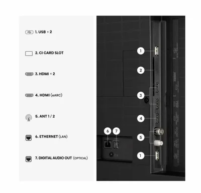 Hisense 50" A7S, 4K Ultra HD 3840x2160, QLED, FALD, Quantum Dot, HDR 10+, HLG, Dolby Vision, Dolby Atmos, Smart TV, WiFi 5GHz, WiFi Direct, BT, Anyview Cast, 3xHDMI, 2xUSB, LAN, CI+, DVB-T2/C/S2, Black