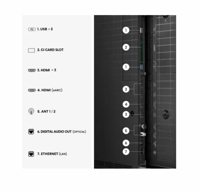 Телевизор Hisense UR8S 65" 4K UHD Mini LED IPS 180Hz Dolby Vision IQ Smart TV