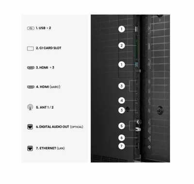 Телевизор Hisense UR8S 65" 4K UHD Mini LED IPS 180Hz Dolby Vision IQ Smart TV