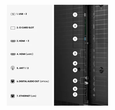 Hisense 100" UR8S, 4K Ultra HD 3840x2160, RGB Mini Led , DLED, Quantum Dot, 180Hz, IPS, HDR 10+, HLG, Dolby Vision IQ, Dolby Atmos, Smart TV,Light Sensor,WiFi 6eGHz, WiFi Direct, BT,2x10 W + 20 W + 2x5 W, Anyview Cast, 4xHDMI, 2xUSB, LAN, CI+, DVB-T2/C/S