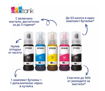 Мастилоструйно мултифункционално устройство EPSON EcoTank L1350