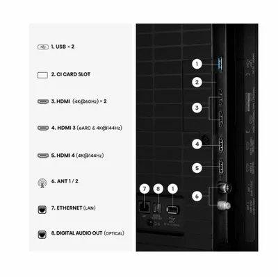 Hisense 65" E7S Pro, 4K Ultra HD 3840x2160, QLED, Quantum Dot, 144Hz, HDR 10+ adaptive, HLG, Dolby Vision, DTS Virtual X, Smart TV, WiFi 5GHz, WiFi Direct, BT, Anyview Cast, 4xHDMI, 2xUSB, LAN, CI+, DVB-T2/C/S2, Black