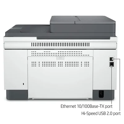 Лазерно многофункционално устройство HP LaserJet MFP M234sdw
