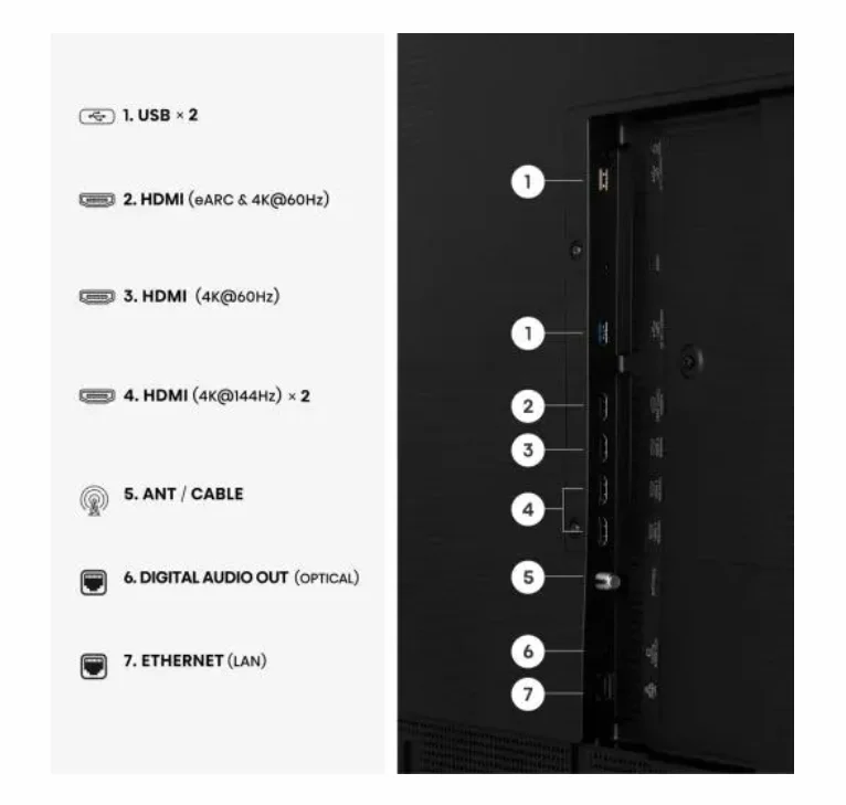 Hisense CanvasTV, 65",QLED 4K Ultra HD 3840x2160, 144hz, 4000:1, 400 nits, 16:9,VIDAA Smart OS,DTS Virtual X,HDR,HDR 10+,Dolby vision IQ, 2x10 W + 2x8 W,4 xHDMI,DVB-T2/T/C/S2/S, Black