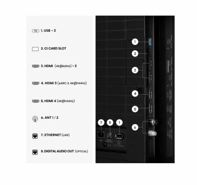 Телевизор Hisense E8S 50" ULED 4K UHD 144Hz Quantum Dot Dolby Vision Smart TV черен