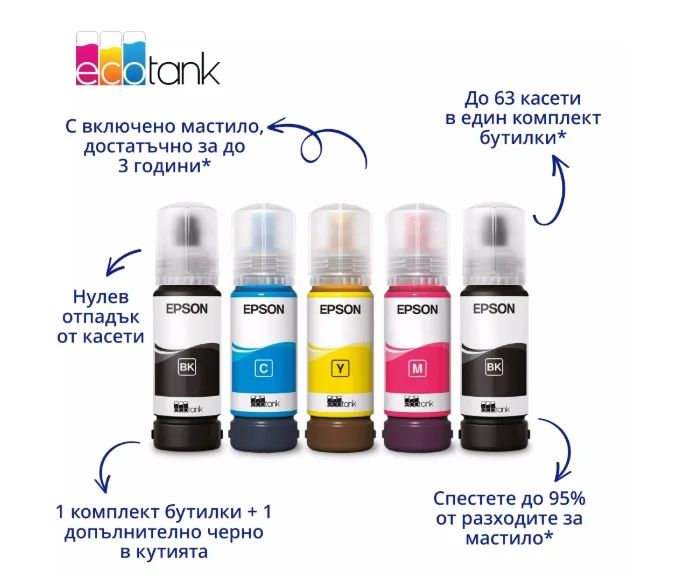 Мастилоструйно мултифункционално устройство EPSON EcoTank L5390 C11CL59403