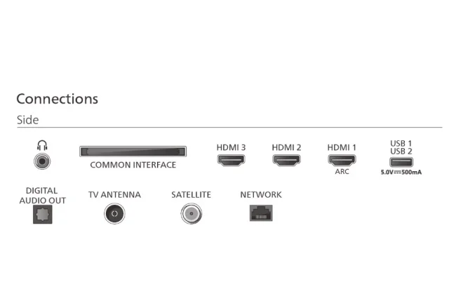 Philips 40PQS6901/12, 40'' QLED, FHD (1920x1080), 3 sided Ambilight, Pixel Plus HD, WCG 90% DCI, HDR10, HLG, Titan 3.0 OS , 3*HDMI, 2*USB, WiFi 4, 12W RMS, Black