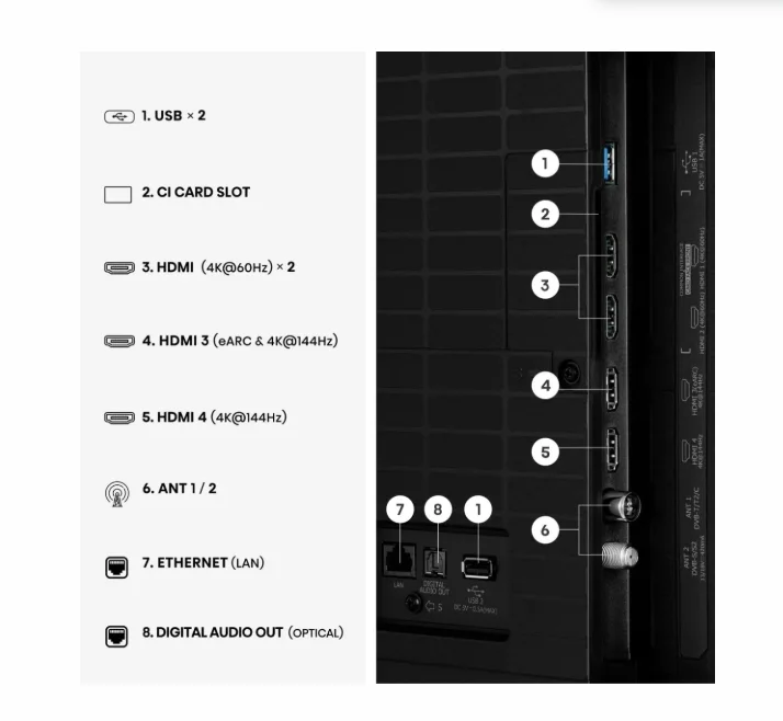 Hisense 55" E7S Pro, 4K Ultra HD 3840x2160, QLED, Quantum Dot, 144Hz, HDR 10+ adaptive, HLG, Dolby Vision, DTS Virtual X, Smart TV, WiFi 5GHz, WiFi Direct, BT, Anyview Cast, 3xHDMI, 2xUSB, LAN, CI+, DVB-T2/C/S2, Black
