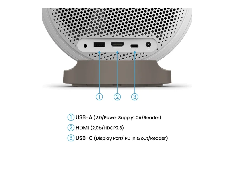 BenQ GV32 Portable Ceiling Projector, 1080P (1920x1080), 100K:1, 500 ANSI Lumens, 1.2X, Auto Keystone, HDMI (ARC 5.1 channel), USB-C (w/DP PD), USB, BT 5.0,  2x4W Speakers + 10W Woofer, Google TV, SmartRemote App, WiFi, 1.6kg, White