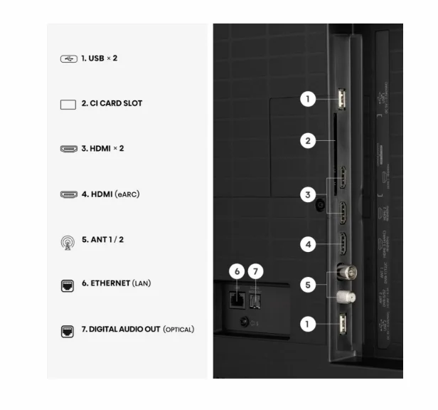 Hisense 65" A7S, 4K Ultra HD 3840x2160, QLED, HDR 10+, HLG, Dolby Vision, Dolby Atmos, Smart TV, Light Sensor, WiFi Direct, BT, Anyview Cast, 3xHDMI, 2xUSB, LAN, CI+, DVB-T2/C/S2, Black