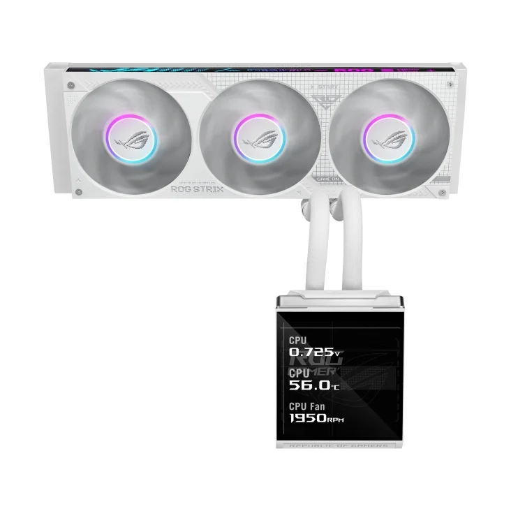 Asus ROG Strix SLC IV 360 ARGB LCD White