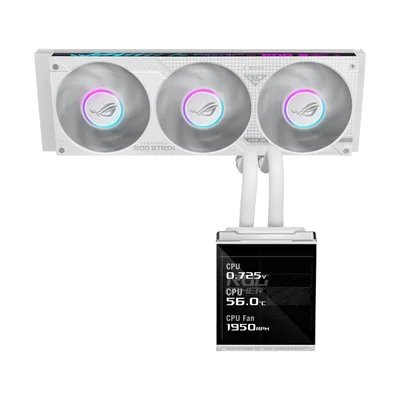 Asus ROG Strix SLC IV 360 ARGB LCD White