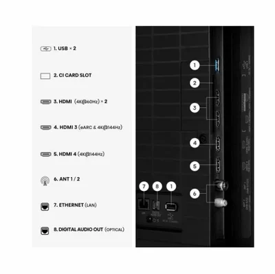 Hisense 65"E8S, 4K Ultra HD 3840x2160, ULED, Quantum Dot,144 Mhz, HDR 10+, HLG, Dolby Vision, Smart TV,Light Sensor,WiFi Direct, BT, Anyview Cast,Built-in,Subwoofer, 4xHDMI, 2xUSB, LAN, CI+, DVB-T2/C/S2, Black