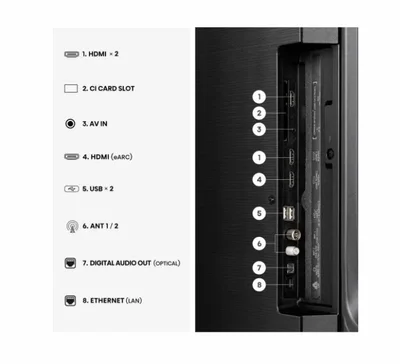 Hisense 55" A6S, 4K Ultra HD 3840x2160, DLED, DFA, Precision Colour, HDR 10+, HLG, Dolby Vision,Light sensor, Smart TV, WiFi, BT, AnyView Cast, Gaming Mode, 1xHDMI2 eArc, 3xHDMI, 2xUSB, LAN, CI+, DVB-T2/C/S2, Black